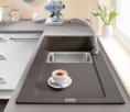 A Range of Quality Sinks